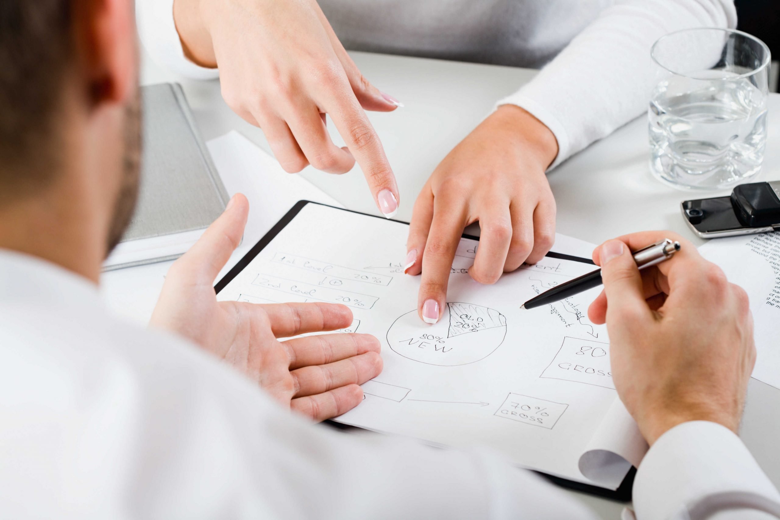 Continuous improvement meeting